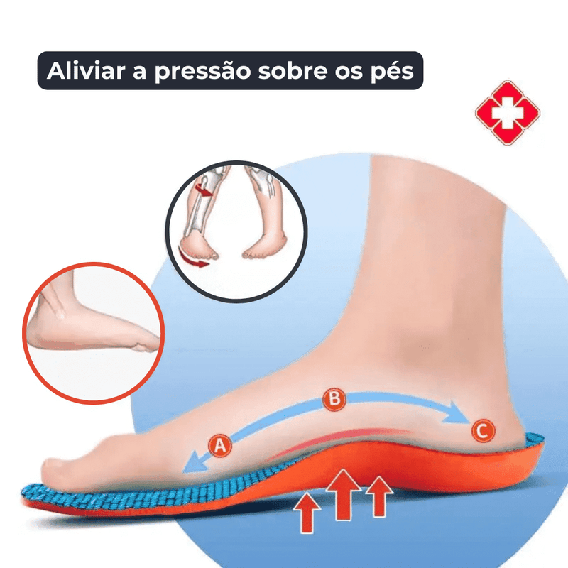 Palmilhas Ortopédicas Respiráveis para Homens e Mulheres - Único valor para seus pés cansados - Pés Confortáveis