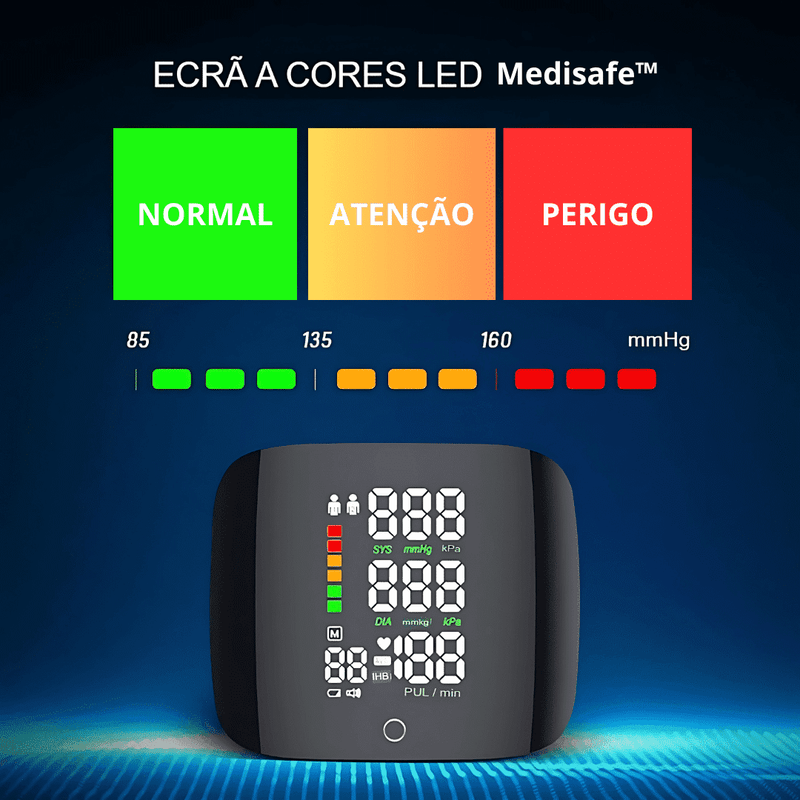 Medisafe™ - Sua Saúde Sob Controle!