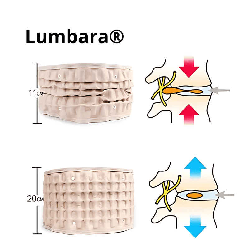 Lumbara® - Sem dor o dia todo - Super promoção!