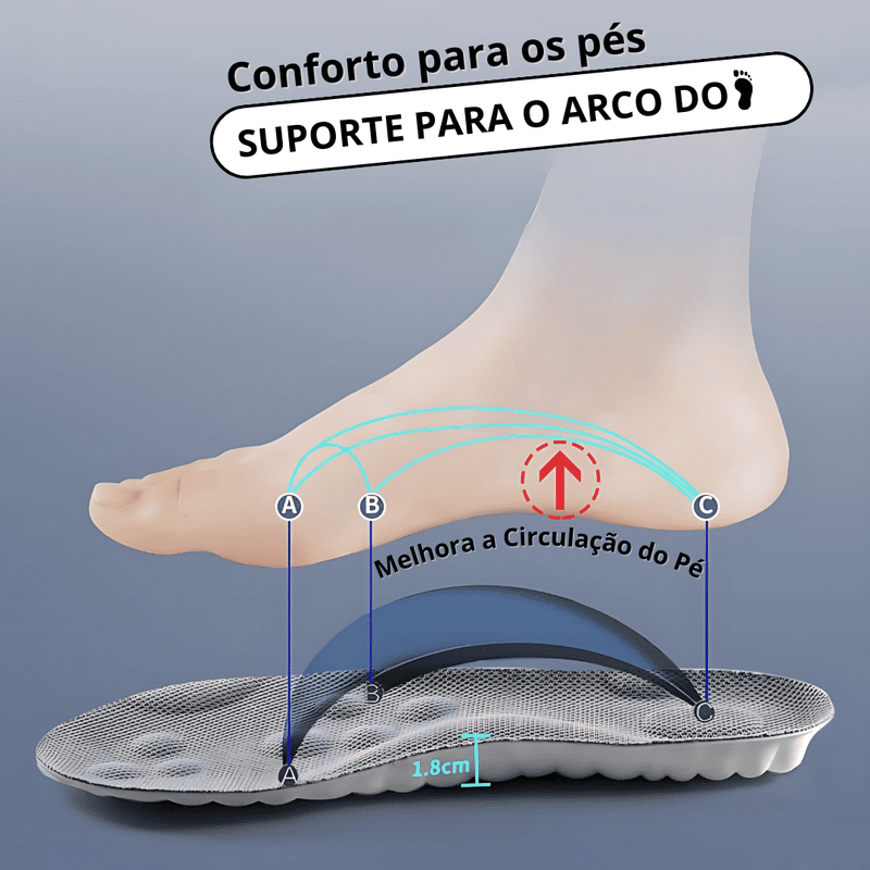 ConfortaPé™ - Seu Passo Confortável, Todos os Dias