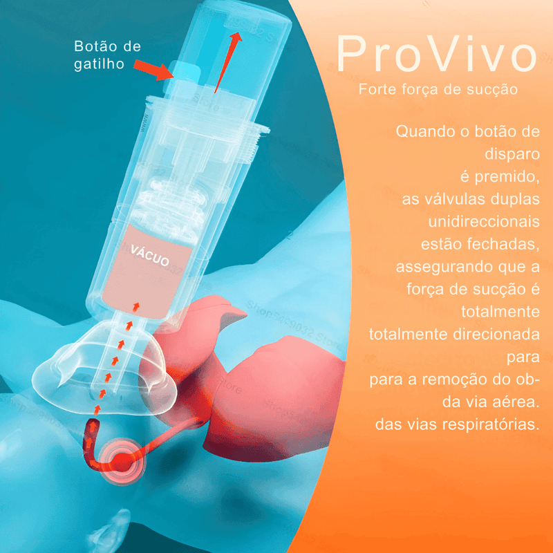 ProVivo™- Essencial para a segurança da sua família, onde você estiver