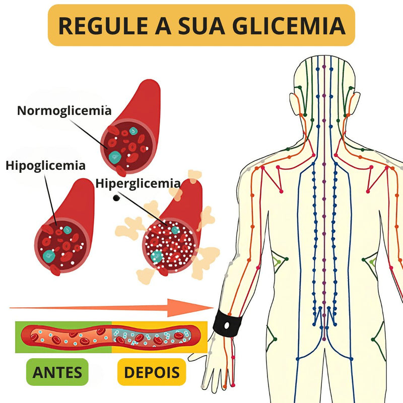 Biancat™ SugarBalance Wristband - Sua Saúde, Nosso Compromisso - Pés Confortáveis